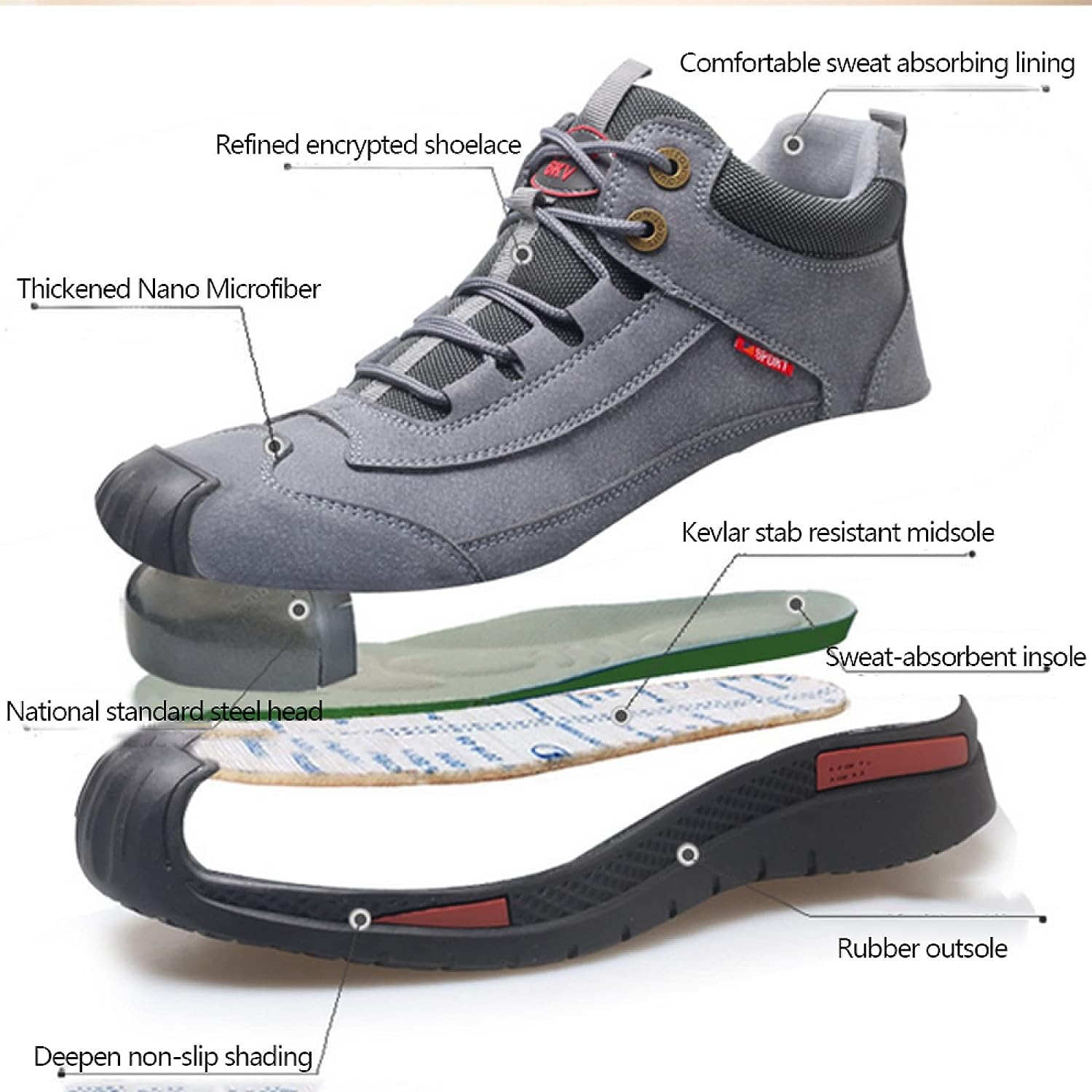 Chaussures Imperméables Avancées Arnauld pour hommes, confortables et sécurisées, design élégant et léger, protection optimale
