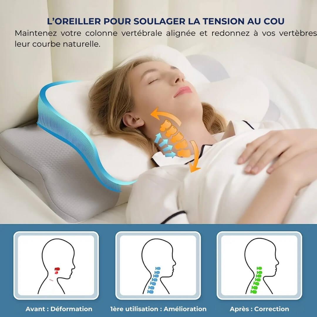 Oreiller confort CerviComfort avec Ventilation Efficace pour une Fraîcheur Optimale