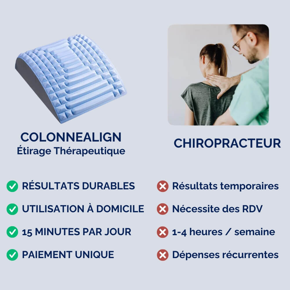 ColonneAlign • Étirage relaxant - confort Cervical et Confort Quotidien pour une meilleure qualité de vie