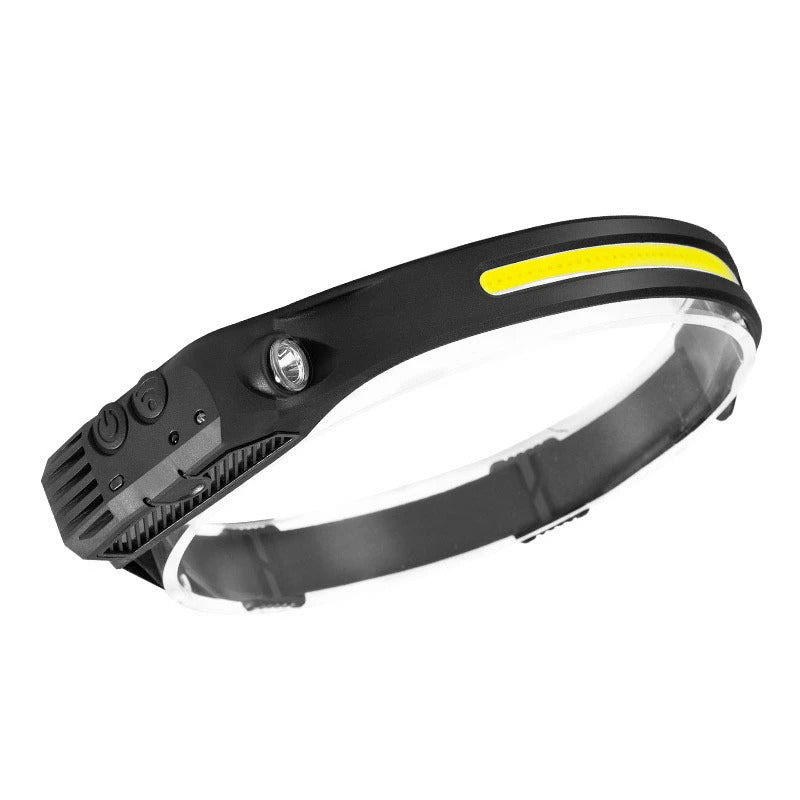 Lampe frontale LED Multimodes - Confortable pour un usage prolongé sans gêne dog