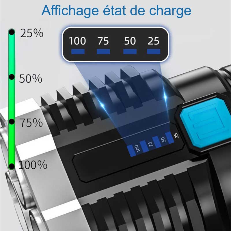 Lampe torche portable pour une utilisation en extérieur leak-pr