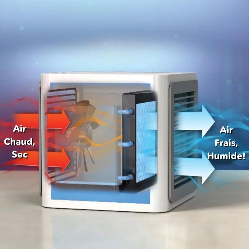 Mini Climatiseur Portable Compact et Pratique - Rotation Degrés, Silencieux et Léger