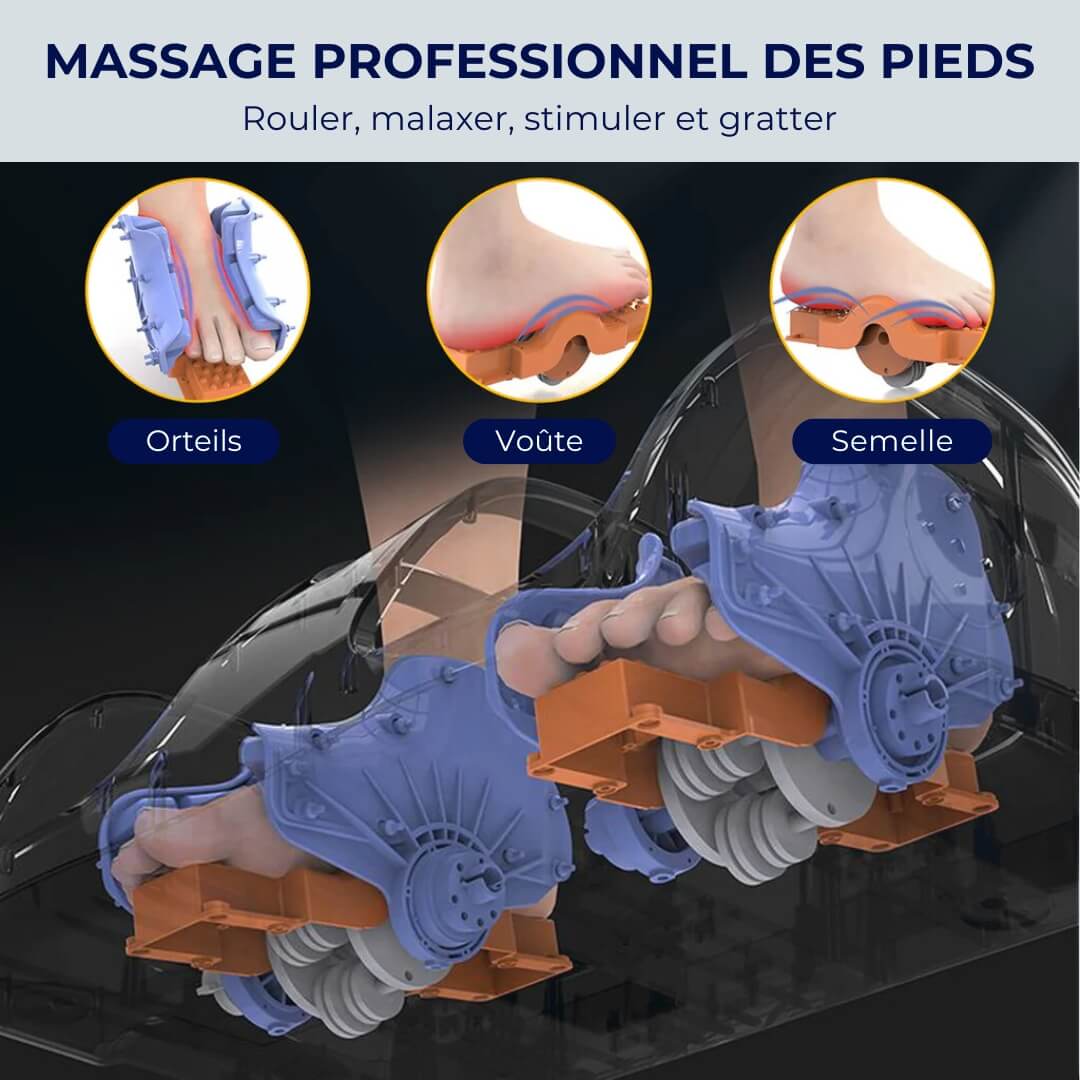 Smart Sensor Technology for Enhanced Massage - RelaxMarche Confort pour Pieds dog