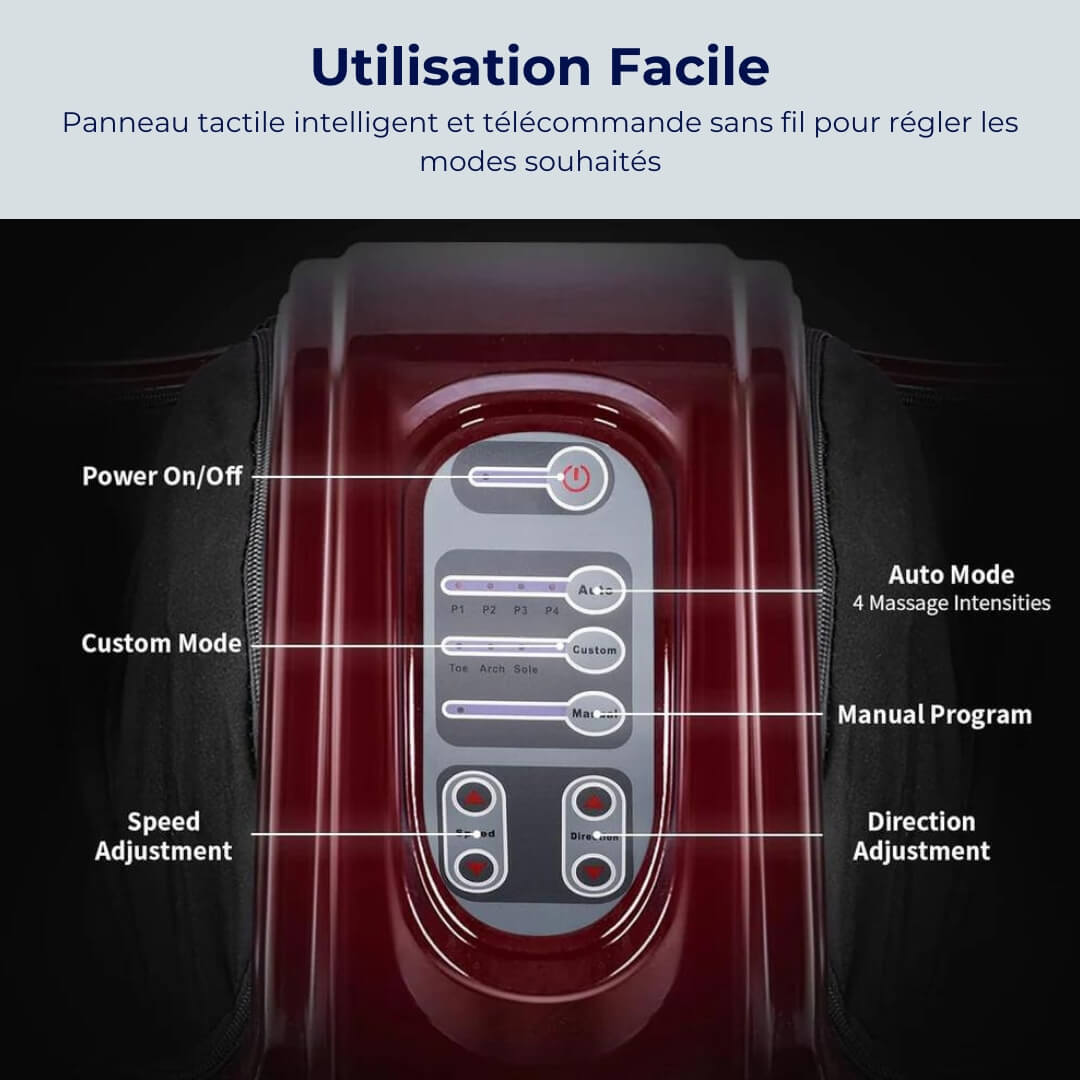 Shiatsu Massage Techniques - RelaxMarche Confort pour Pieds Foot Massager dog tra