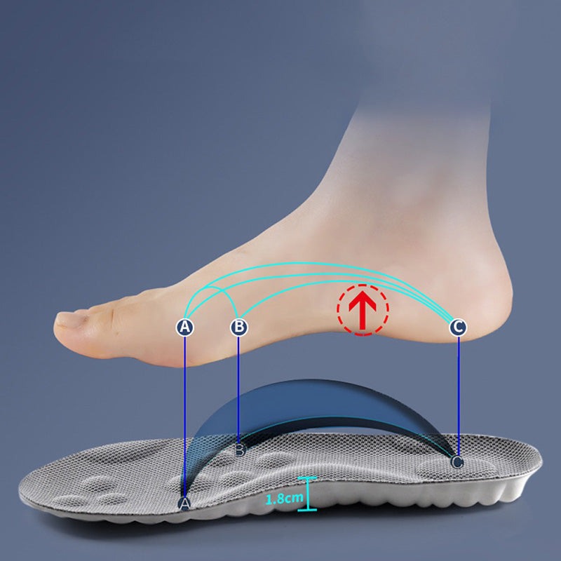 Semelles Orthopédiques 4D - Antidouleur et confort pour bien-être quotidien t