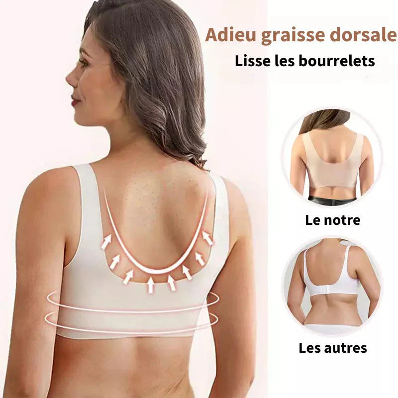 Technologie thermique pour un confort optimal design